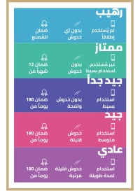 Renewed Ksa 30 75 Off Riyadh Jeddah Noon