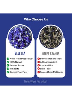 اشتري BLUE TEA - Butterfly Pea Flower Tea - 8.82 Oz || SUPER ANTI-OXIDANT || Freshest Herbal Tea - Caffeine-free - Gluten Free - Non-GMO - Blue Pea Flower - Clitoria ternatea - Eco Conscious Zipper Pack | في الامارات