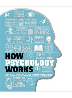 اشتري How Psychology Works في الامارات