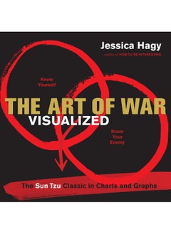 Buy Art of War Visualized in UAE