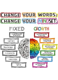 Buy 22 Pieces Growth Mindset Posters Bulletin Board Positive Sayings Accents Display Set Homeschool or Classroom Decorations for Teachers and Students Bedroom Nursery Playroom Decor Light Color in UAE