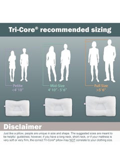 اشتري Tri-Core Orthopedic Pillow Full Size - Standard في الامارات