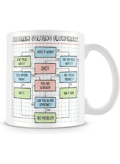 Buy Funny Mug | Problem Solving Flowchart Mug - Funny Work Colleague Gift | 11oz White By Spoil Your Wall in UAE