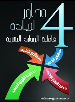 Buy Four axes to increase the effectiveness of human resources in Egypt