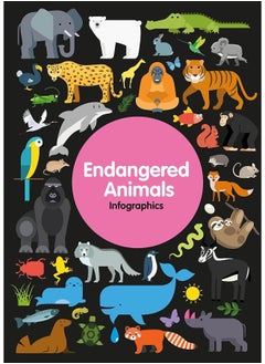 Buy Endangered Animals in UAE