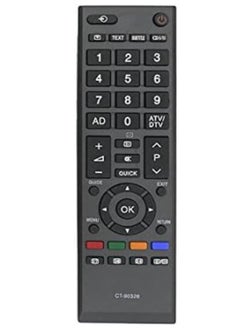 Buy New RMT-TX100U Replace Remote for Sony TV KDL-75W850C KDL-65W850C XBR-75X940C in Saudi Arabia