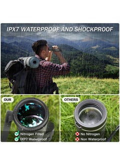 اشتري 10-30x50 Monocular Telescope for Star Bird Watching Hunting Camping Traveling, High Power BAK4 Prism Zoom Telescope for Adults Kids with Smartphone iPhone Adapter Tripod في الامارات