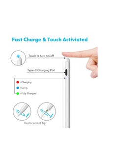 Buy JXYHMY Stylus Pens for Touch Screens, Universal Fine Point iPad Pencil with Magnetic Adsorption Compatible with iPhone/iPad/Samsung/Android/Tablet & Other Touch Screens (White) in Egypt