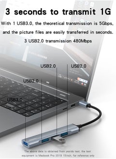 اشتري HB17 Type-C إلى USB ومحور شحن USB في مصر