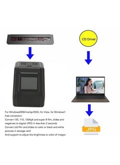 اشتري Film Slide Scanner Convert 135 126 110 Films Slides to Negatives Color Black White JPG Photos, 12MP Negative Scanners with 2.0in LCD Screen for Computer Phone في الامارات