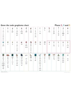 Buy Grapheme Chart for Year 1: Phases 2, 3 and 5 in UAE