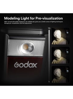 Buy Godox V860III-C Camera Flash Speedlight for Canon, 2.4G TTL 1/8000S HSS Speedlite Flash for Canon, 7.2V/2600mAh Rechargeable Li-ion Battery, 0.01-1.5s Recycle Time, 10 Levels LED Modeling Lamp in UAE