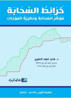 اشتري خرائط السحابة: مؤشر السحابة ونظرية الموجات في السعودية