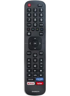 Replacement Remote Control For Sony TV – Model RMT-TX300B (Fits RMT-TX300P/U)