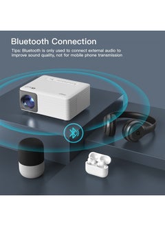 اشتري Mini Projector with WiFi and Bluetooth, 1080P Supported iPhone Projector with Projector Stand, Portable Movie Projector for Home Theater/Outdoor, Compatible with iOS/Android/Laptop/TV Stick/HDMI/PS5 في الامارات