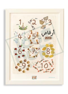 Buy My Numbers - Algeria in UAE