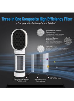 Buy Air Purifier Household Negative Ion Generator Indoor Smoke Small Air Disinfector in UAE