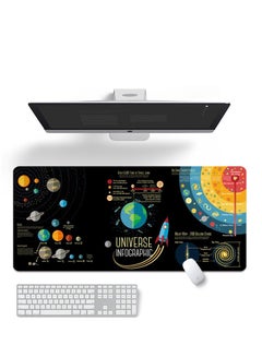 Buy Extra Long Gaming Mouse Pad Non-Slip Mouse Pad Large Keyboard Mouse Pad Desktop Pad Stitched Edges 900x400mm in UAE