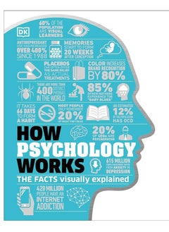 Buy How Psychology Works, The Facts Visually Explained in Egypt