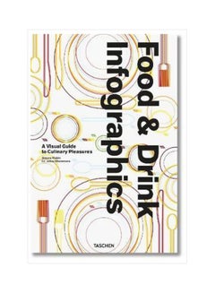 اشتري Food And Drink Infographics: A Visual Guide To Culinary Pleasures Hardcover في الامارات