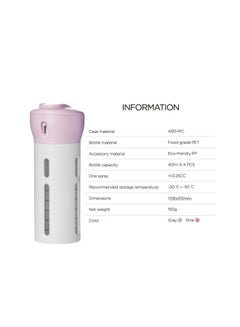 travel bottle organizer