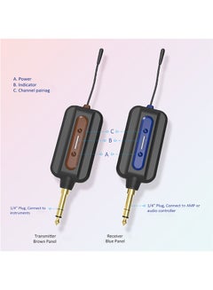 Double 2-Piece UHF Wireless Audio 