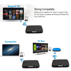 large wireless keyboard and touchpad large wireless keyboard and touchpad