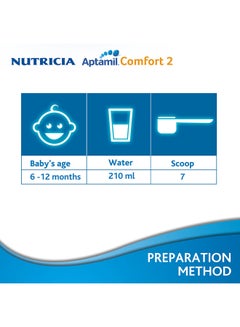 Shop Aptamil Comfort 2 Follow On Formula With Pronutra From 6 To 12 Months 900g Online In Dubai Abu Dhabi And All Uae