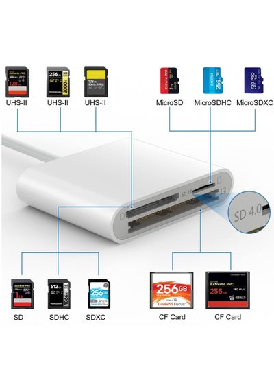 Buy 3 In 1 USB-C SD/TF/CF Card Reader, Multifunction Card Adapter in Saudi Arabia