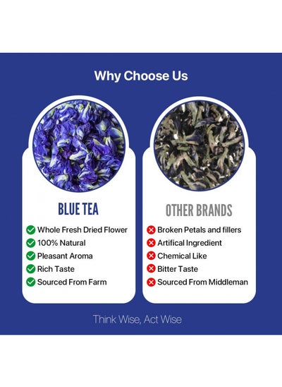 Buy BLUE TEA - Butterfly Pea Flower Tea - 8.82 Oz || SUPER ANTI-OXIDANT || Freshest Herbal Tea - Caffeine-free - Gluten Free - Non-GMO - Blue Pea Flower - Clitoria ternatea - Eco Conscious Zipper Pack | in UAE