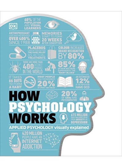 Buy How Psychology Works in UAE