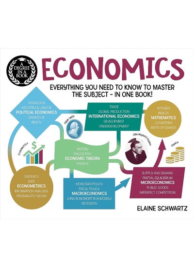 Buy A Degree in a Book: Economics: Everything You Need to Know to Master the Subject in UAE