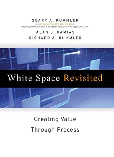 Buy White Space Revisited: Creating Value Through Process in Egypt