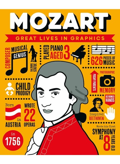 Buy Great Lives in Graphics: Wolfgang Amadeus Mozart in UAE