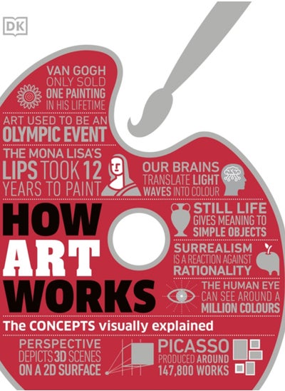 اشتري How Art Works : The Concepts Visually Explained في السعودية