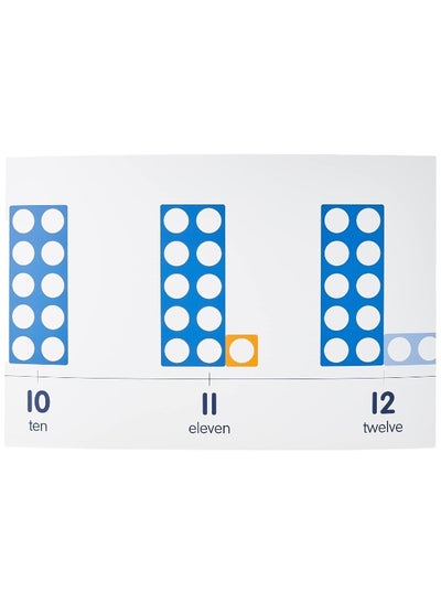 اشتري Numicon: Display Number Line في الامارات