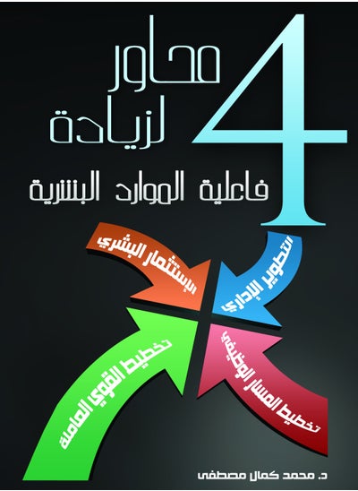 Buy Four axes to increase the effectiveness of human resources in Egypt