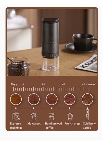 اشتري Portable Electric Coffee Grinder One Touch Operation for Coffe0e Spices Dry Herbs for V60 Filter Cup Mocha Espresso French Press Turkish Coffee Black في الامارات