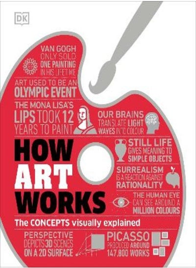 Buy How Art Works: The Concepts Visually Explained in Egypt