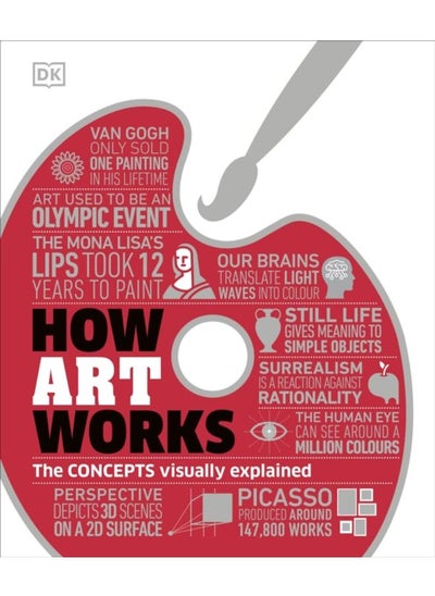 اشتري How Art Works : The Concepts Visually Explained في الامارات