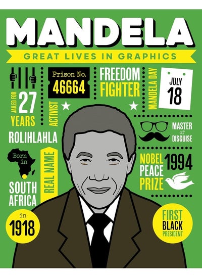 Buy Mandela in UAE