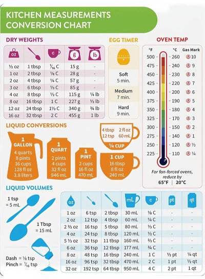 Restaurant Container Conversion Chart Restaurant Conversion Chart Magnet & Metric to Standard Conversion ...