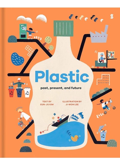 Buy Plastic: past, present, and future in UAE