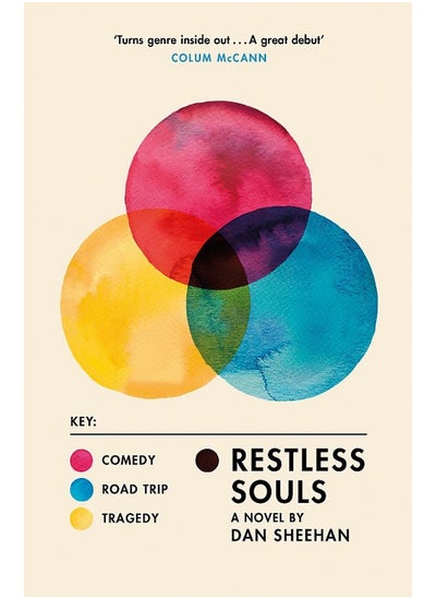 اشتري Restless Souls في الامارات