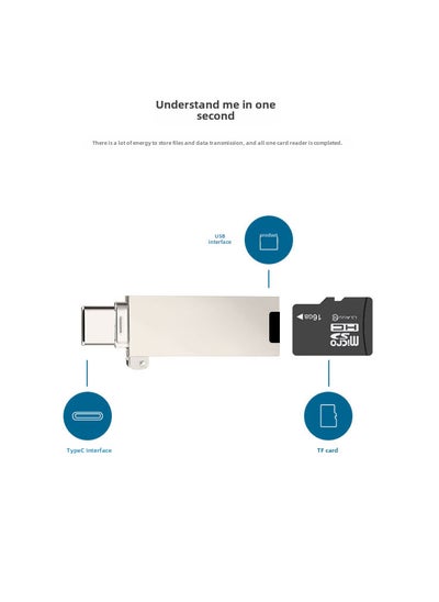 اشتري Mini TF Card Reader with Metal Case and LED Light Metal silver TC double-use [read TF card] to send lanyard في السعودية