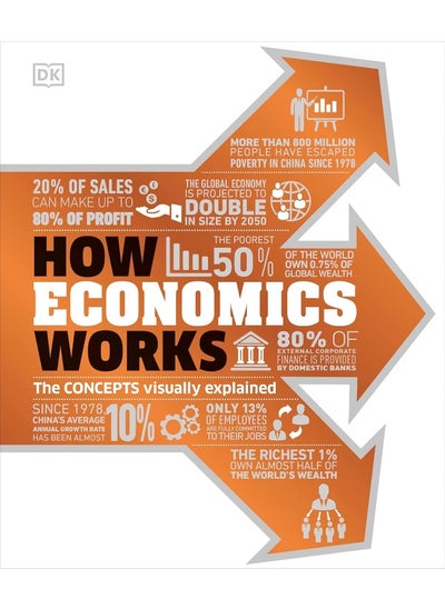 اشتري How Economics Works: The Concepts Visually Explained في الامارات