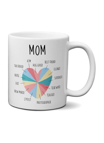 Buy Mom Coffee Mug, Funny Mom Gift - 11 OZ, Unique Birthday Gift for Mom, Mother's Day Gift from Daughter or from Son in UAE