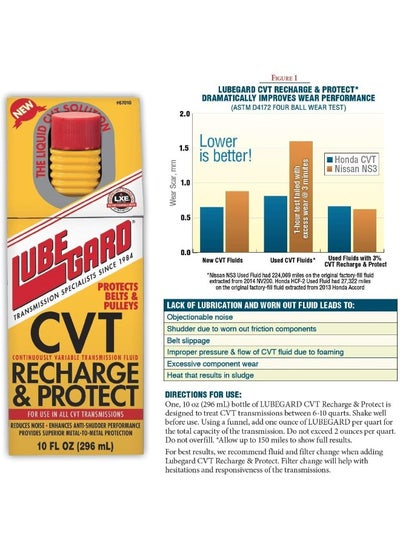 اشتري Lubegard 67010 CVT Recharge & Protect, 10 fl. oz. في السعودية