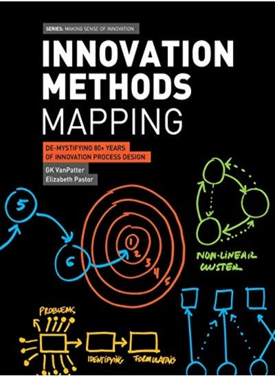 اشتري Innovation Methods Mapping Demystifying 80+ Years Of Innovation Process Design by Pastor, Elizabeth - Vanpatter, Gk Paperback في الامارات