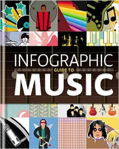 اشتري Infographic Guide To Music - غلاف مقوى Gift edition في الامارات